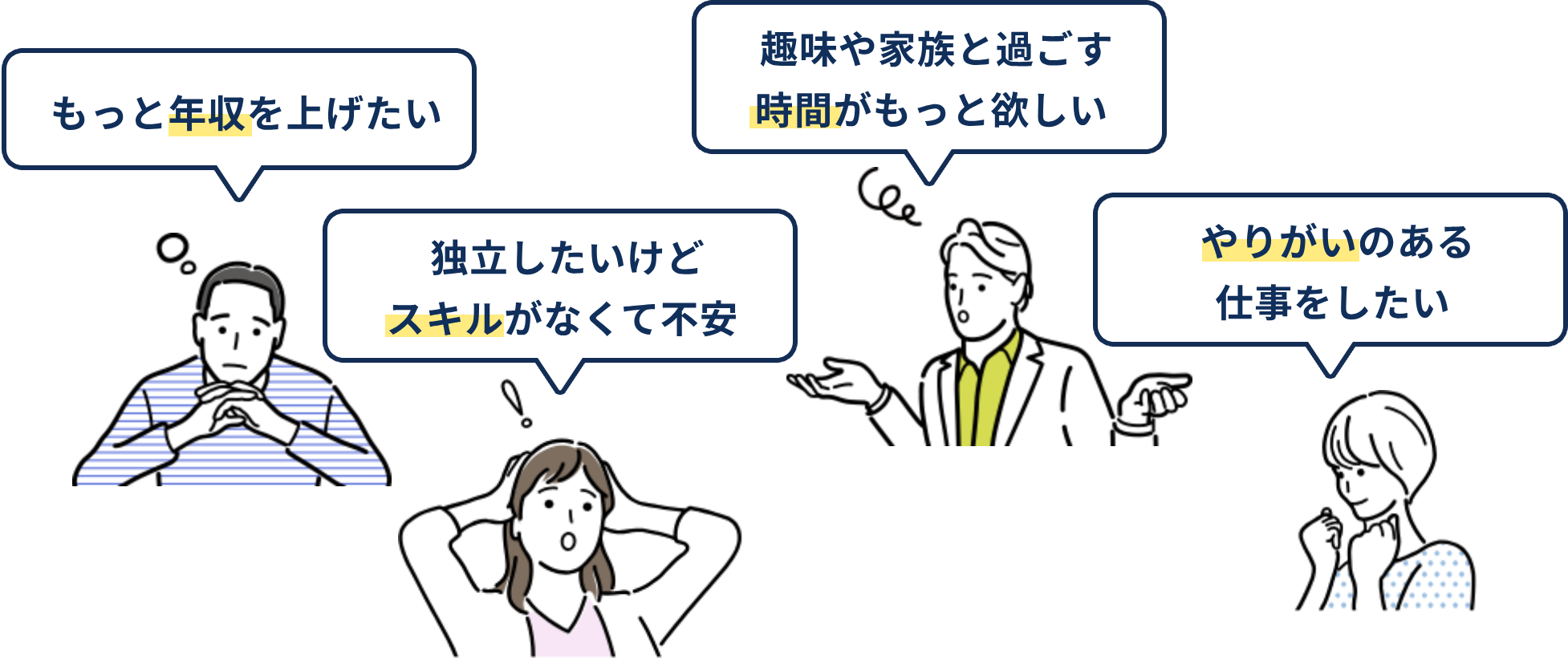 もっと年収を上げたい。独立したいけどスキルがなくて不安。趣味や家族と過ごす時間がもっと欲しい。やりがいのある仕事をしたい。