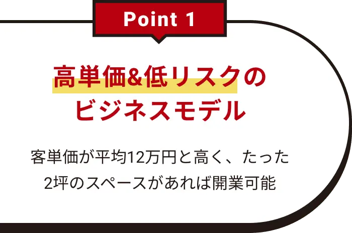 理由1