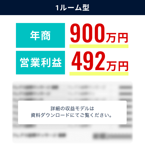 売上実績