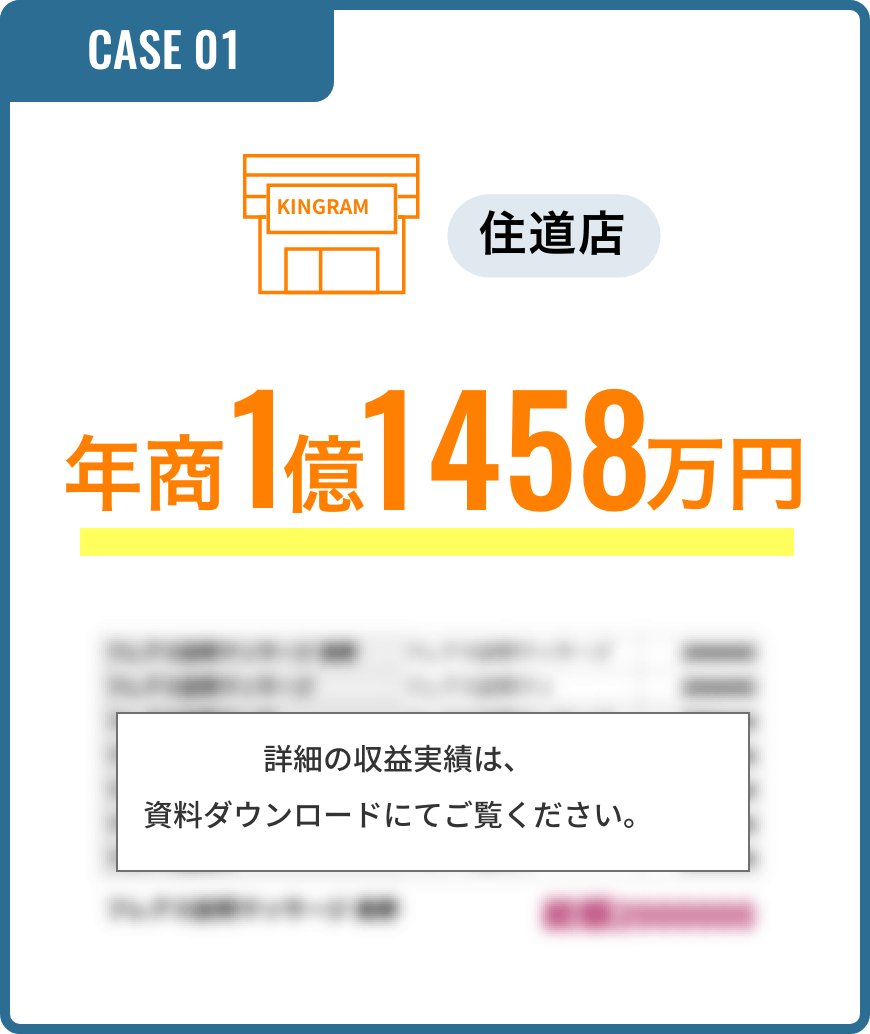 売上実績
