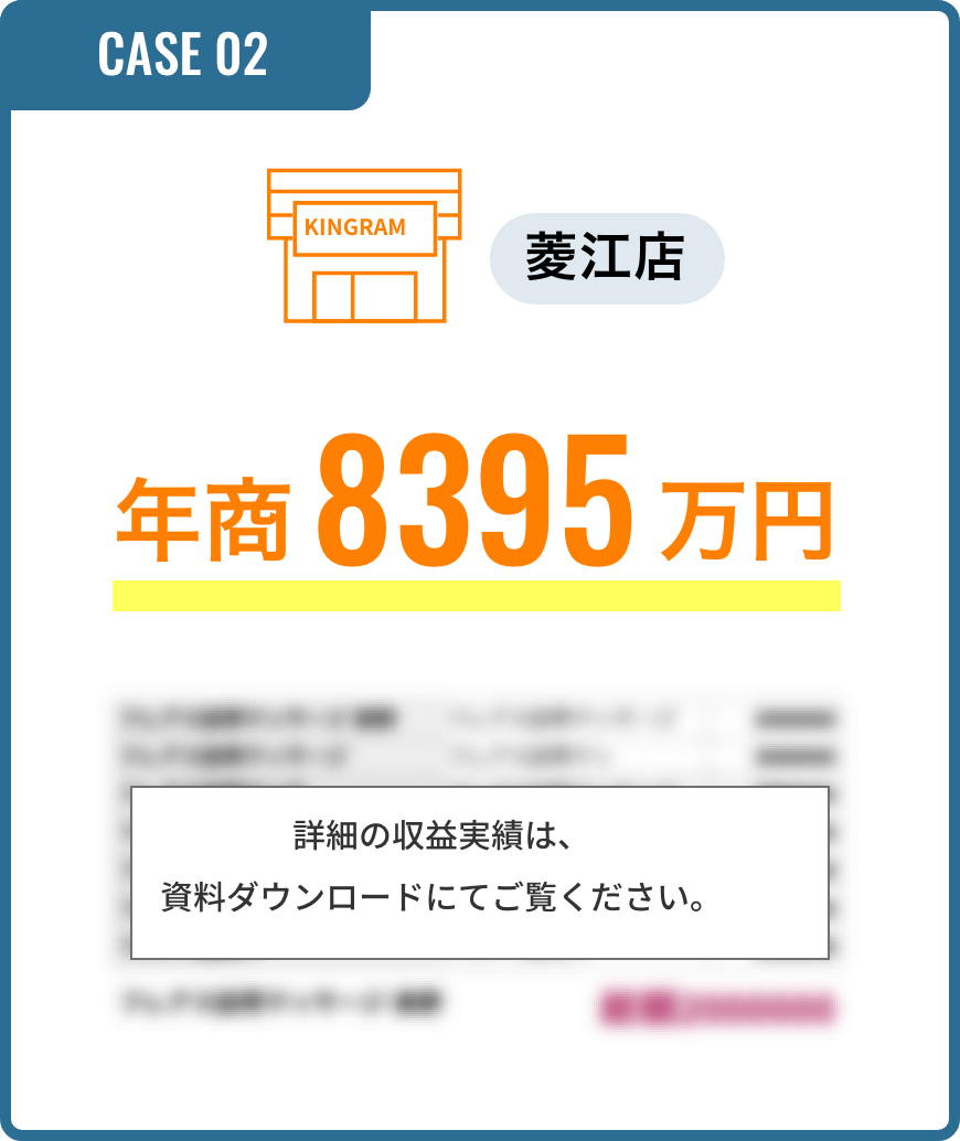 売上実績